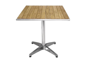 Tables CHR